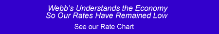 Our Rates Remain Low